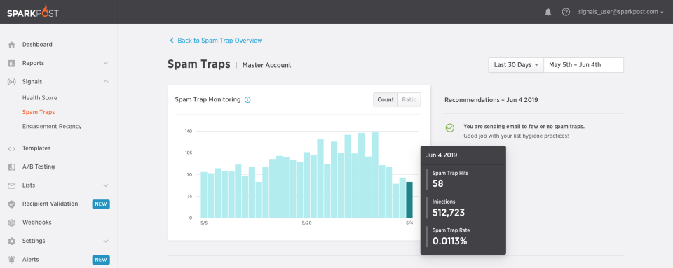 screenshot of SparkPost