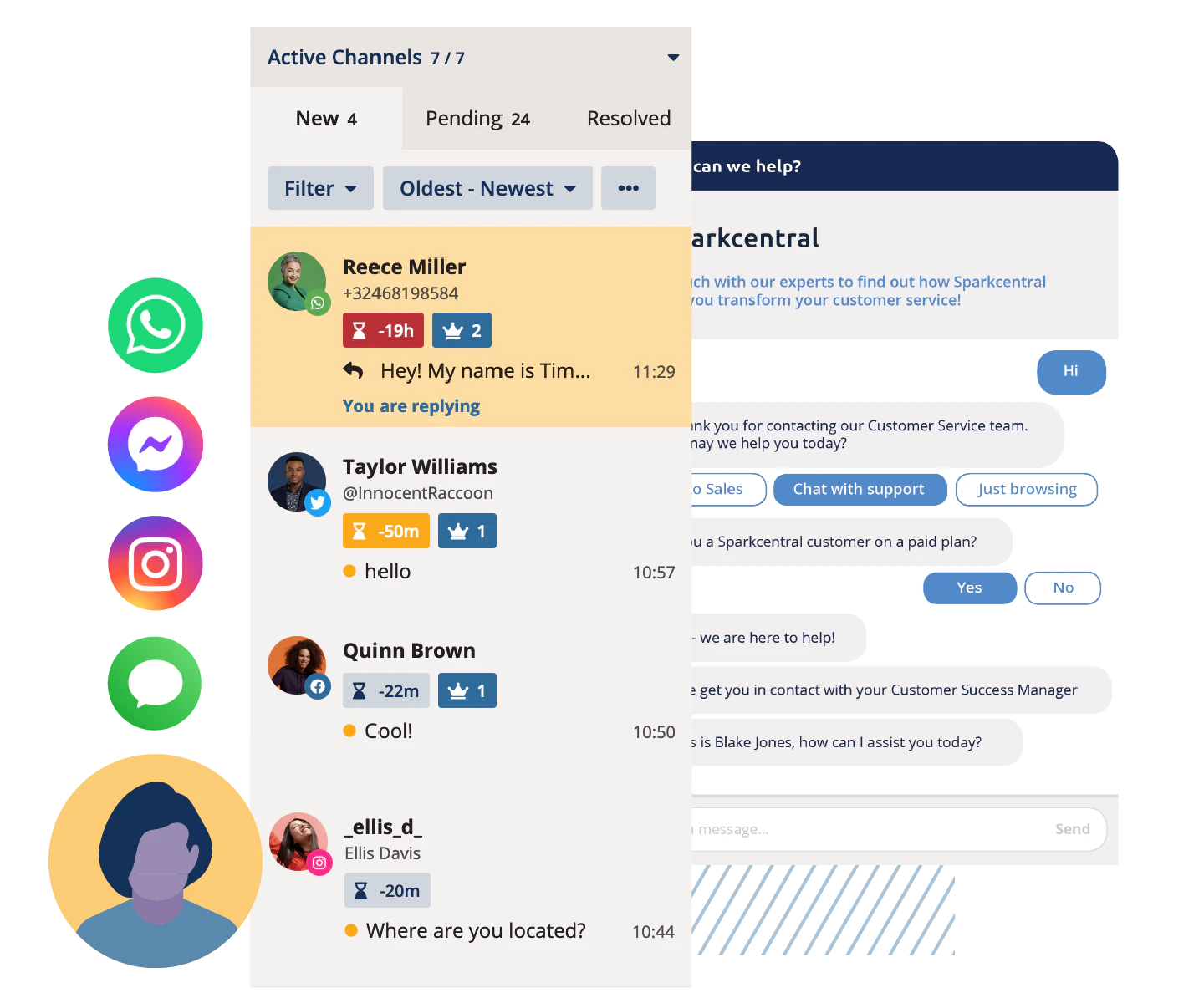 screenshot of Sparkcentral