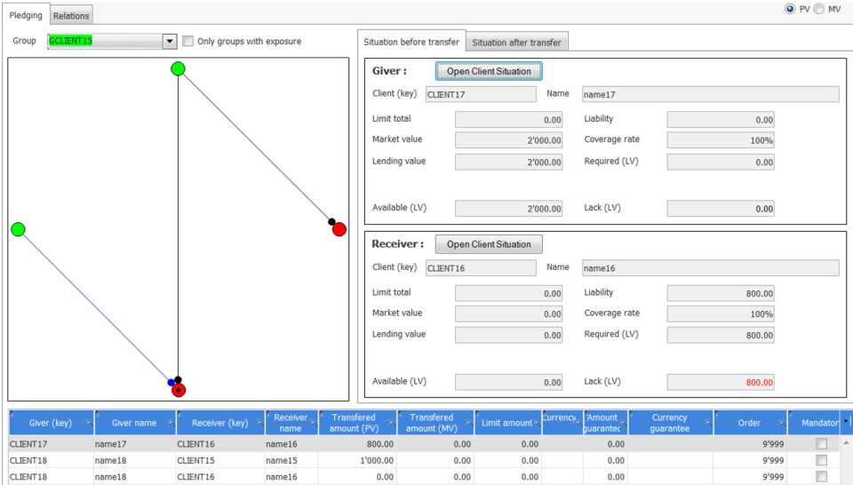 screenshot of SpeciCred