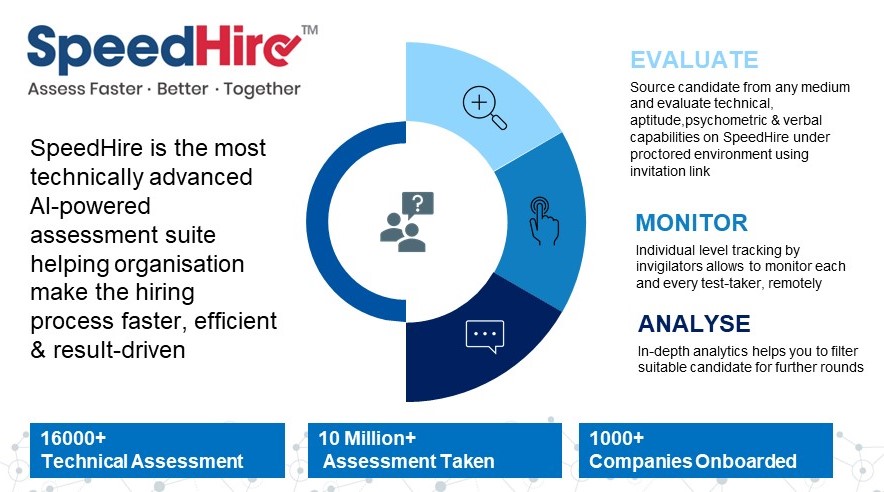 screenshot of SpeedHire