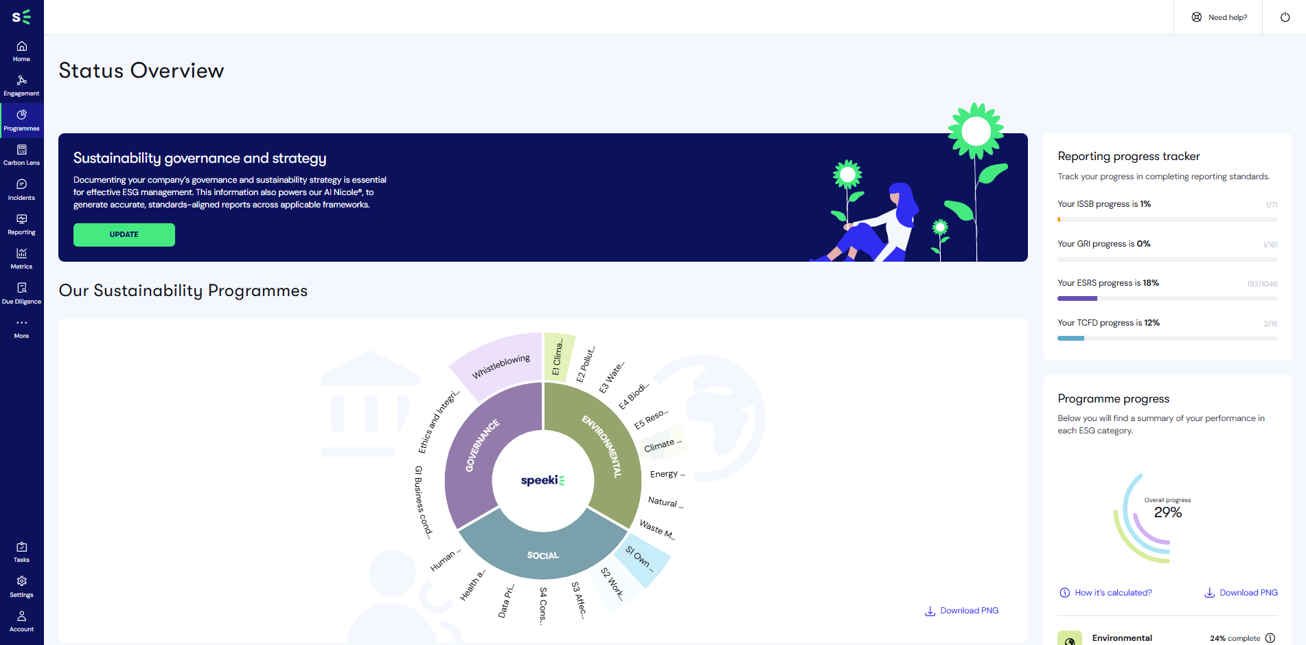 screenshot of Speeki