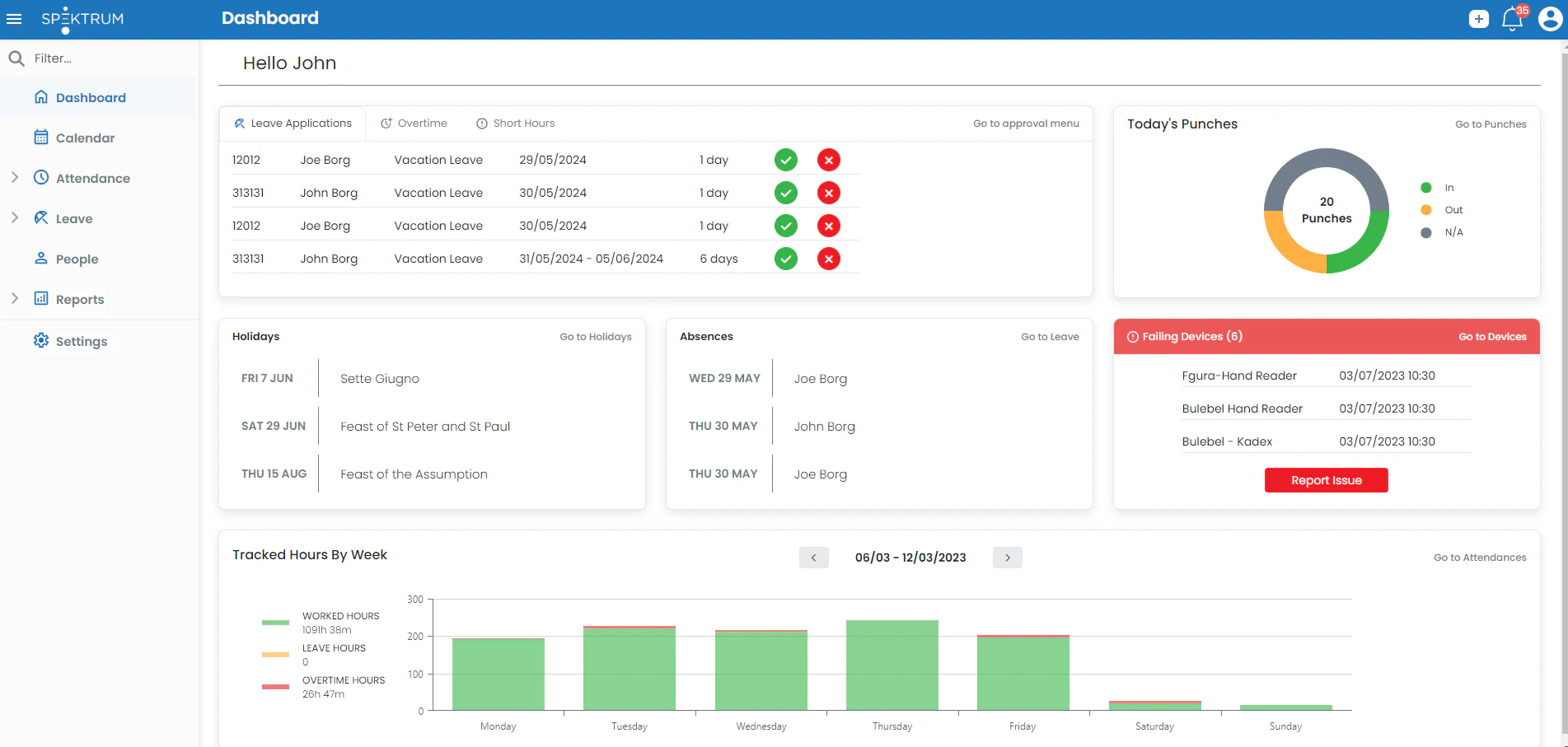 screenshot of Spektrum