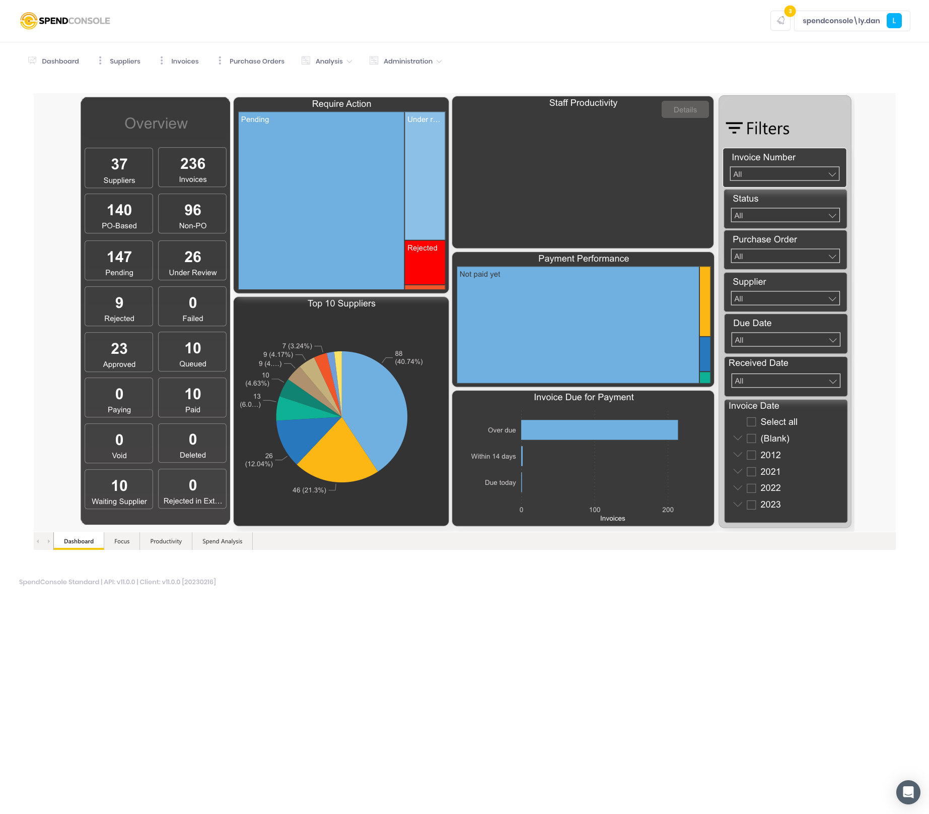 screenshot of SpendConsole