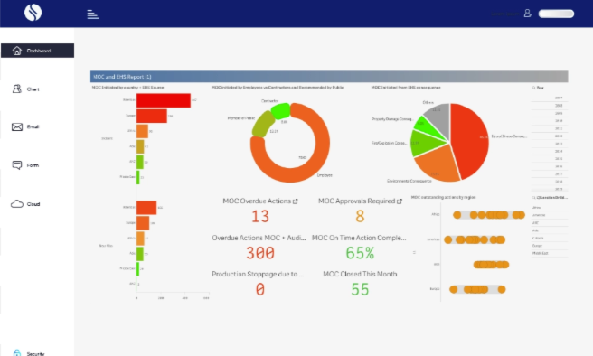 screenshot of SpheraCloud