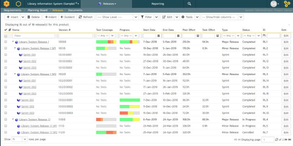 screenshot of SpiraPlan