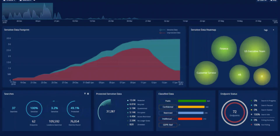 screenshot of Spirion