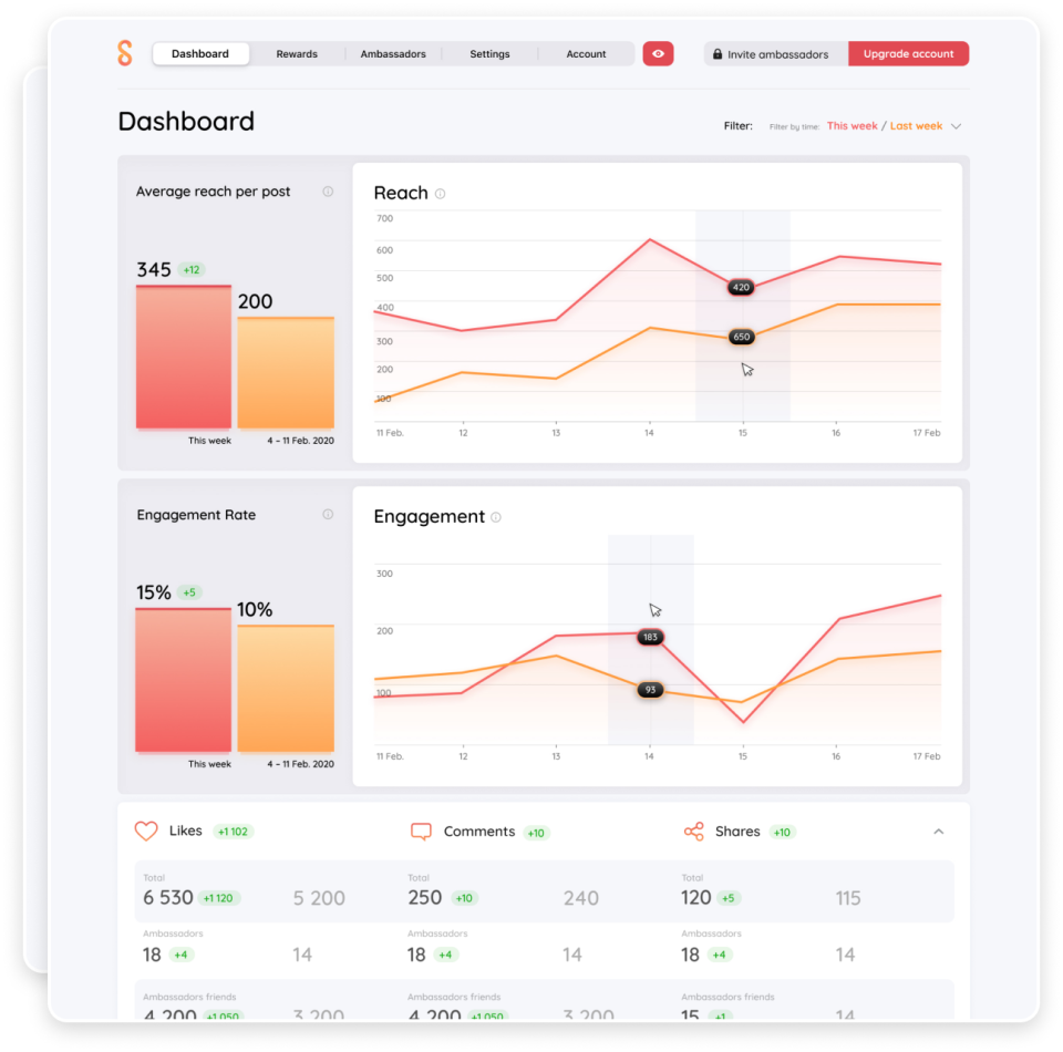 screenshot of Spitche