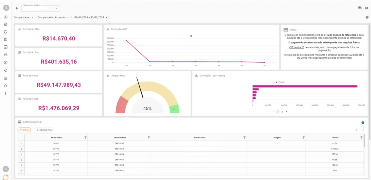 screenshot of SplitC