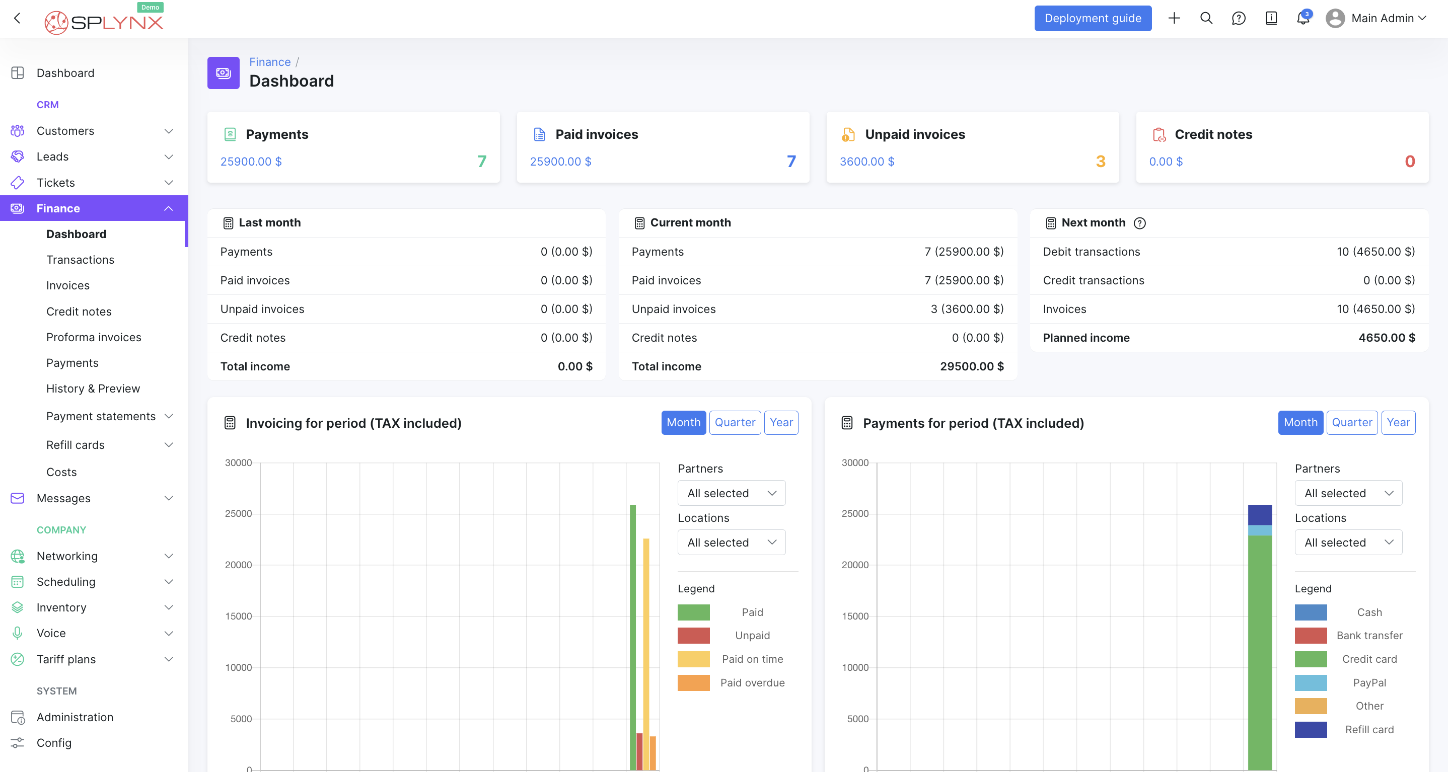 screenshot of Splynx