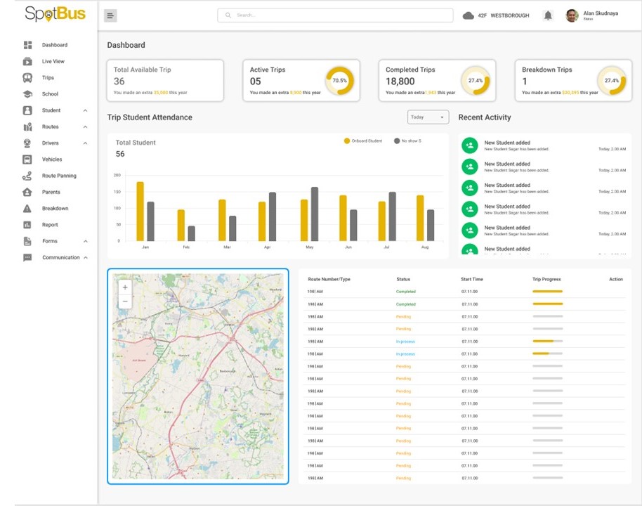 screenshot of SpotBus
