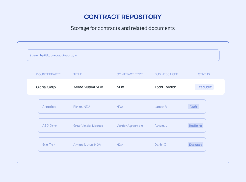 screenshot of SpotDraft