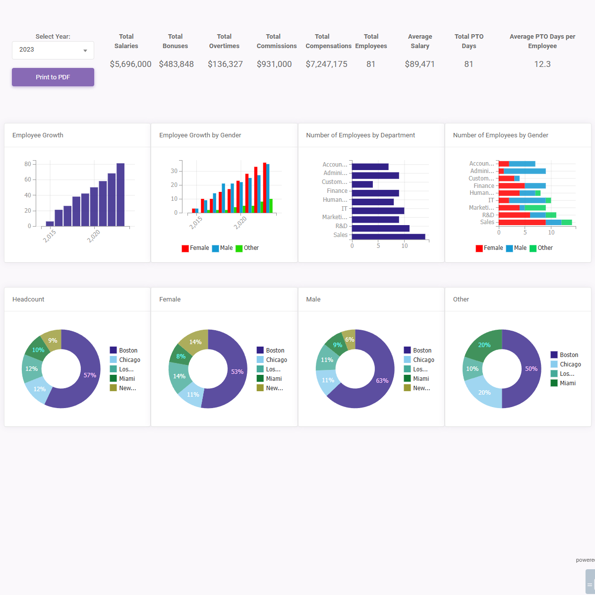 screenshot of SpreadsheetWEB