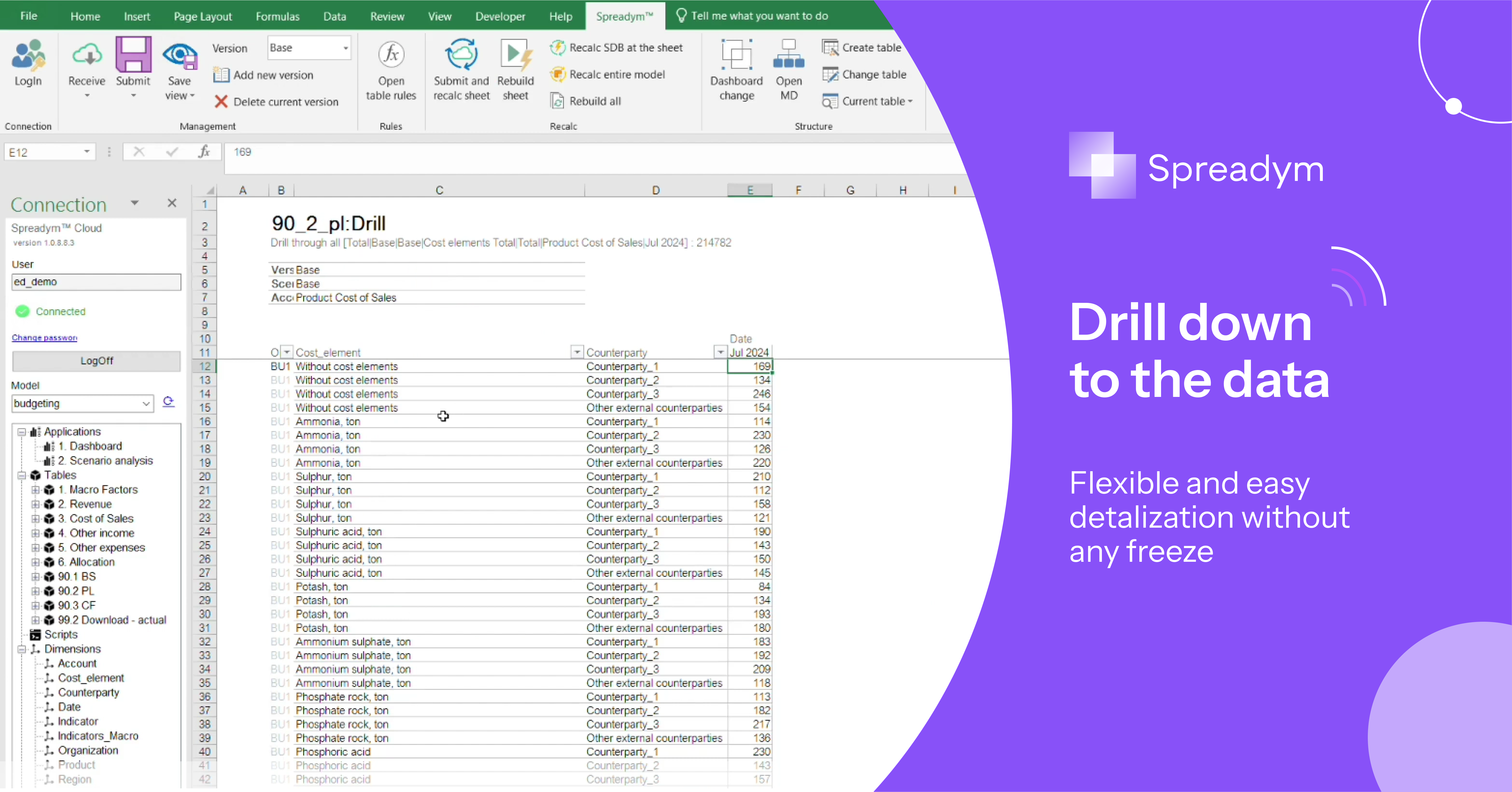 screenshot of Spreadym