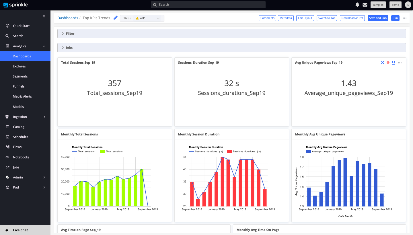 screenshot of Sprinkle