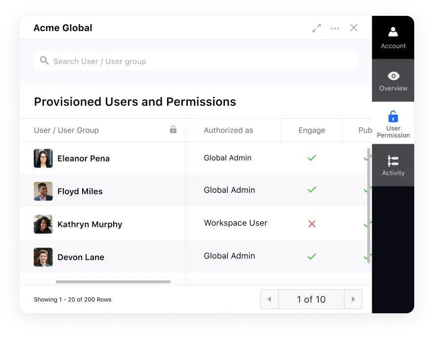 screenshot of Sprinklr