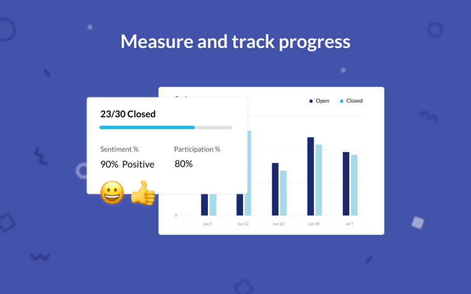 screenshot of Sprintlio