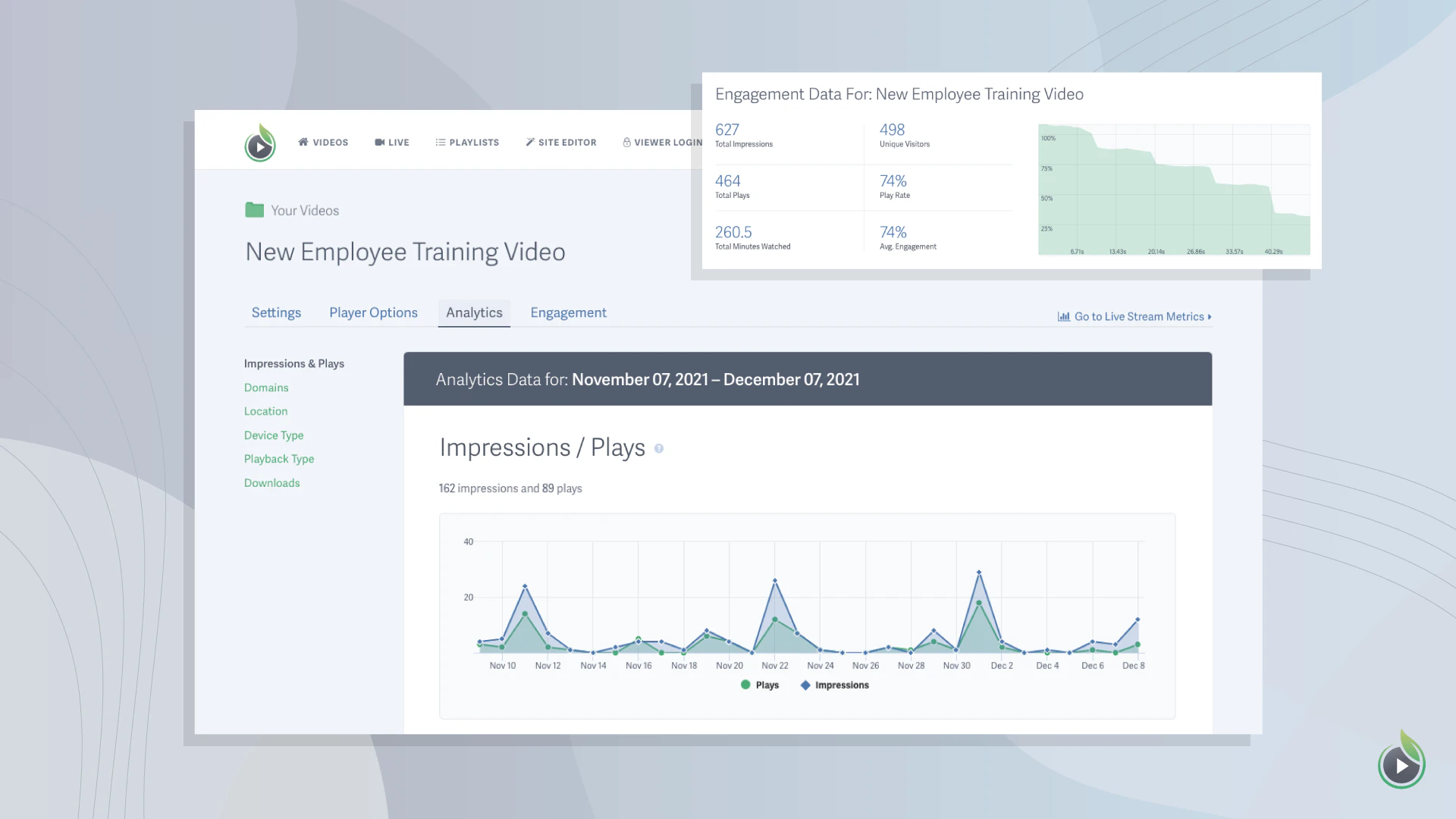 screenshot of SproutVideo
