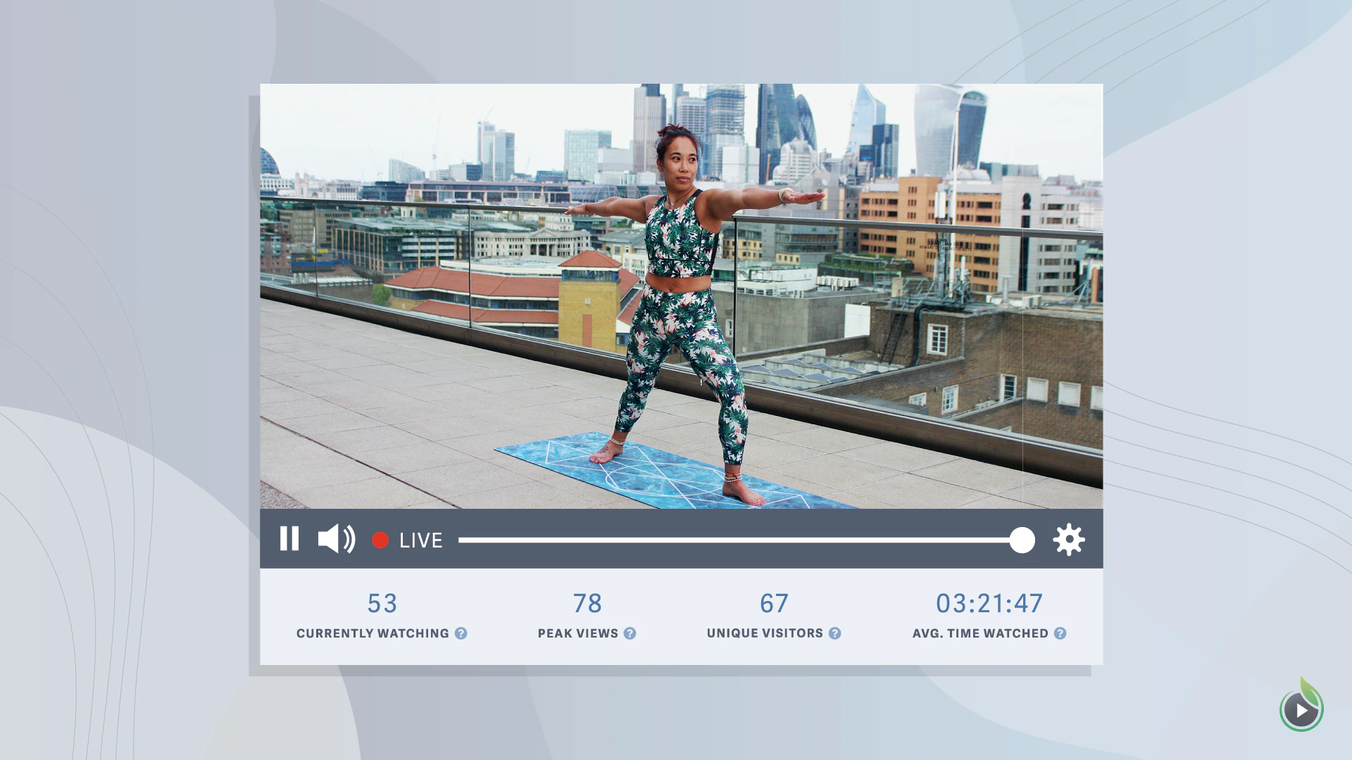 screenshot of SproutVideo