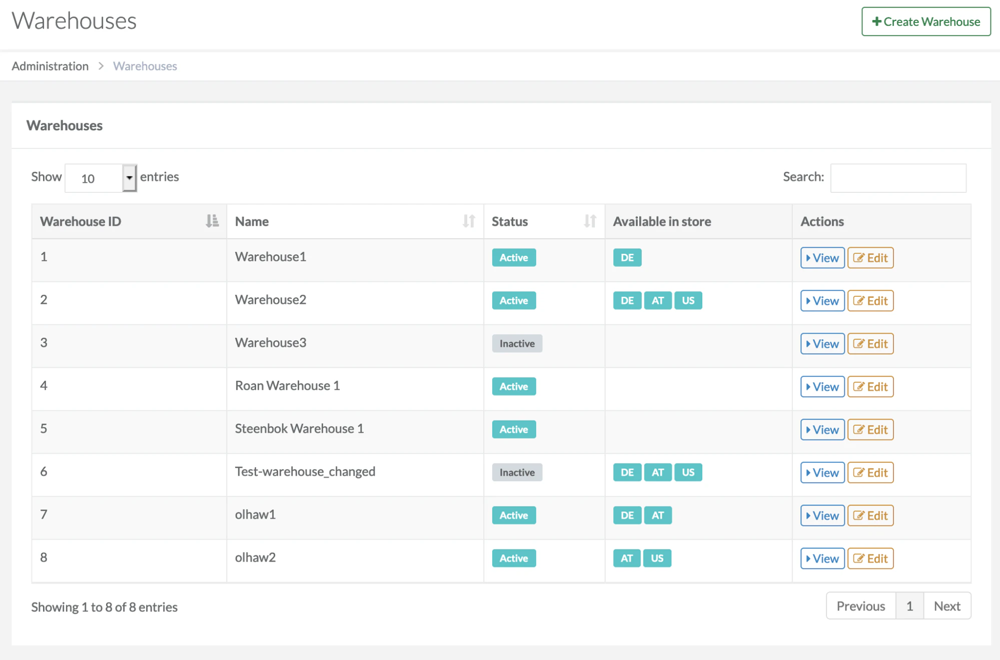 screenshot of Spryker