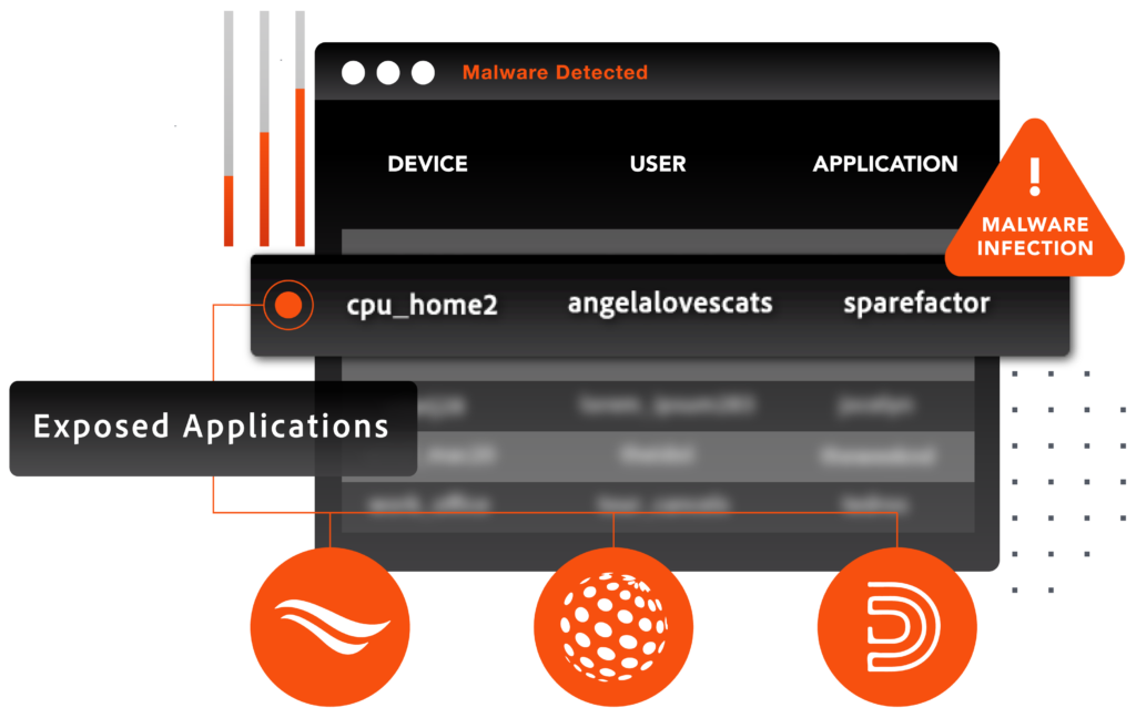 screenshot of SpyCloud
