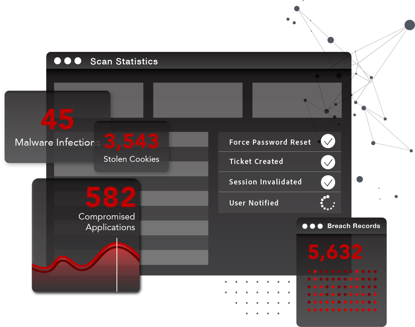 screenshot of SpyCloud