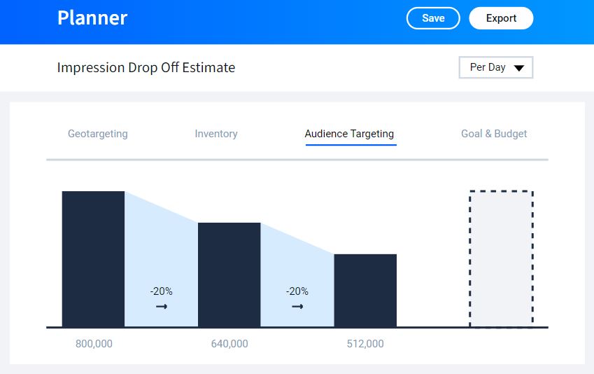 screenshot of StackAdapt