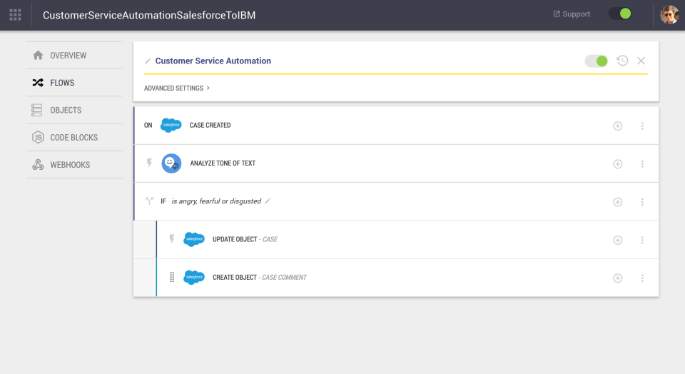 screenshot of Stamplay