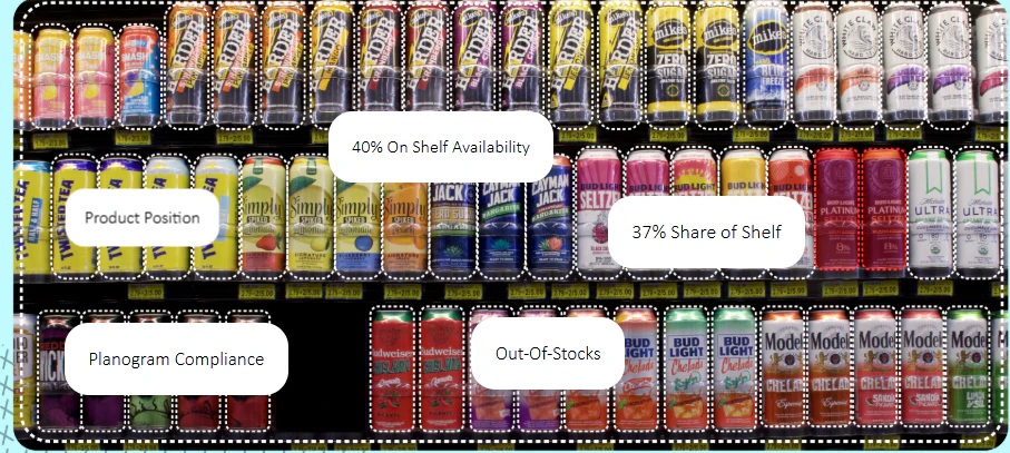 screenshot of Store360