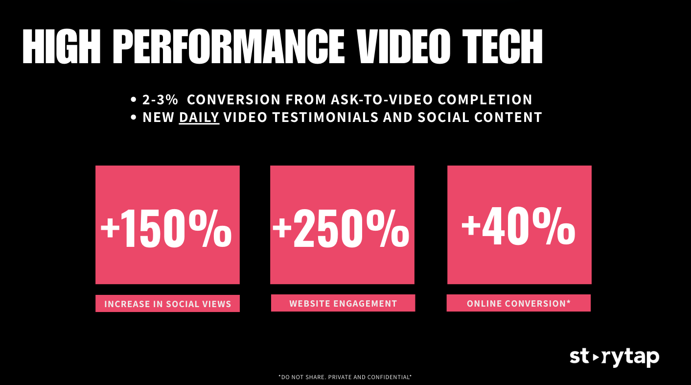 screenshot of StoryTap