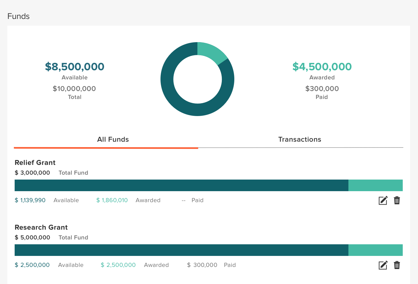 screenshot of Submittable