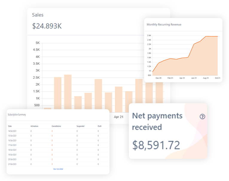 screenshot of SubscriptionFlow