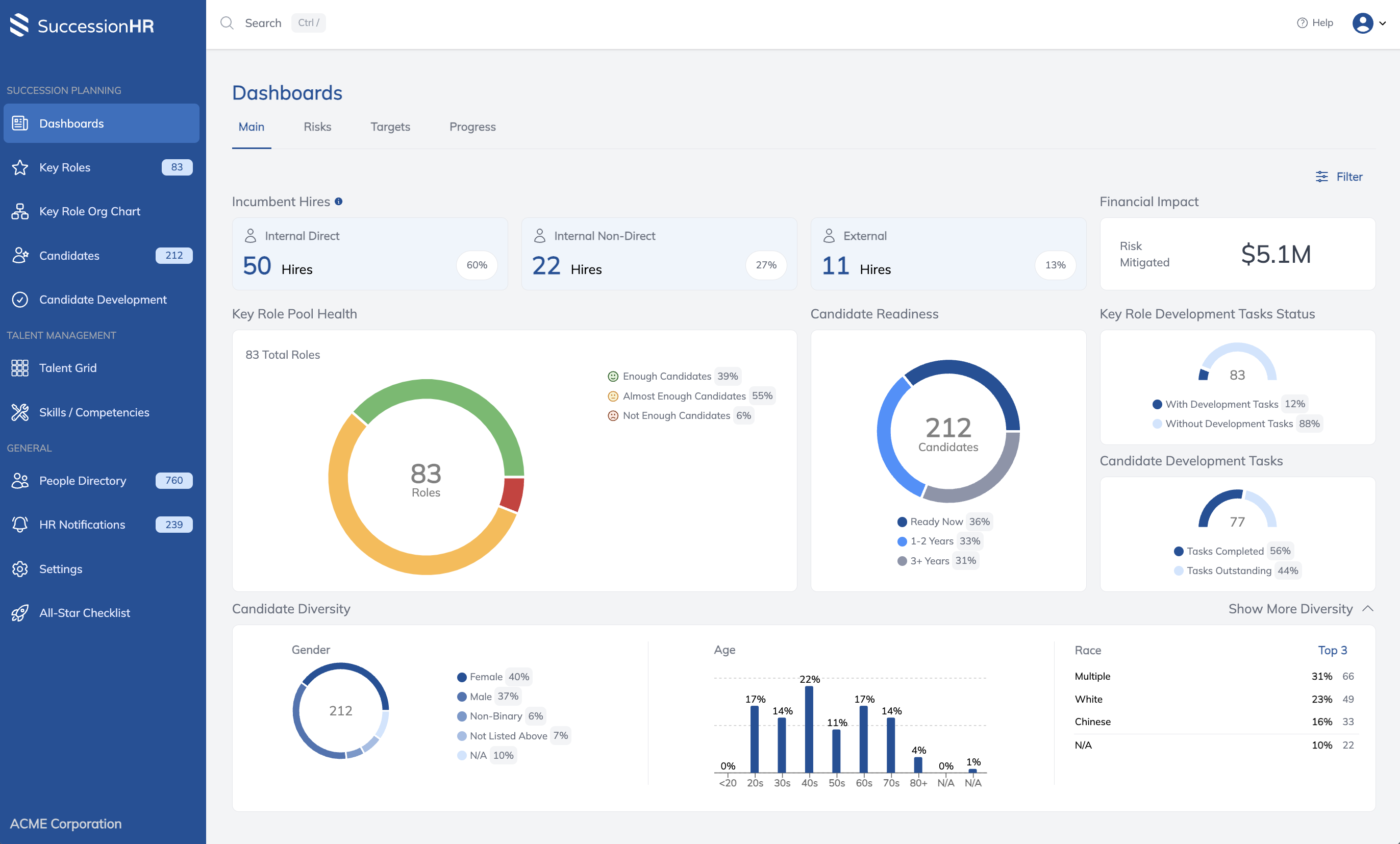 screenshot of SuccessionHR