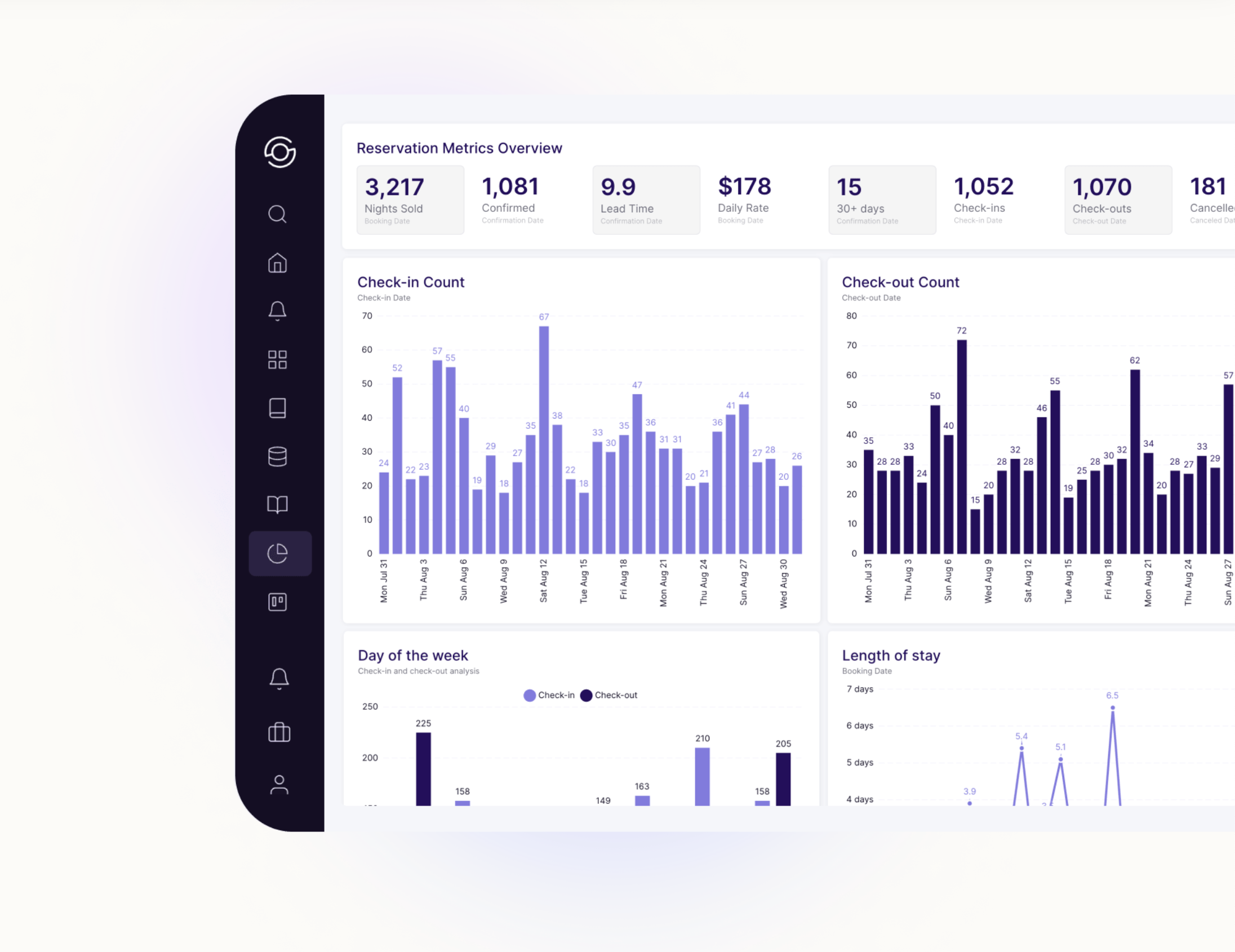 screenshot of SuiteOp