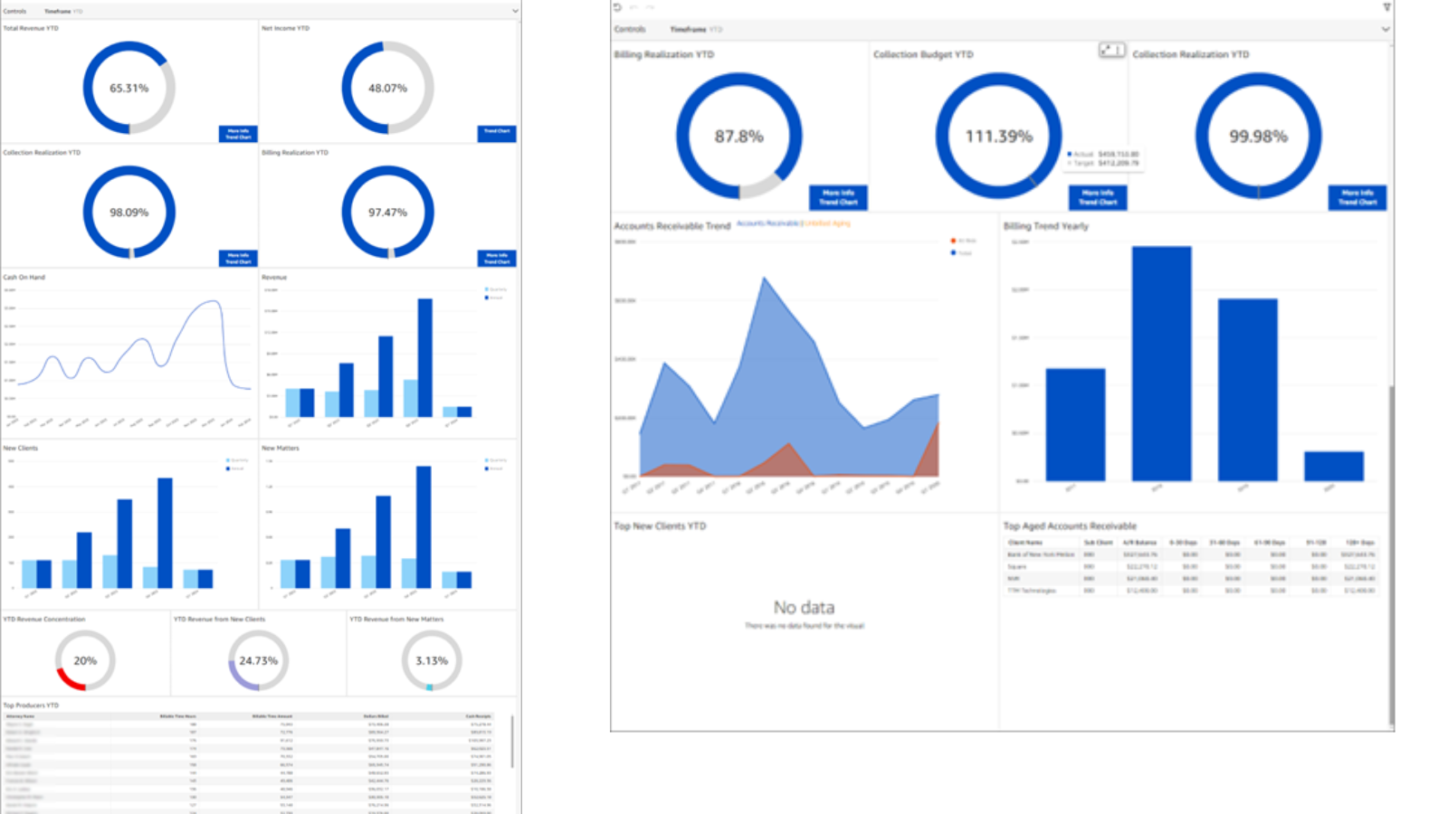 screenshot of SurePoint