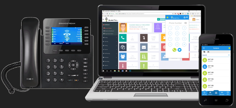 screenshot of SureTel