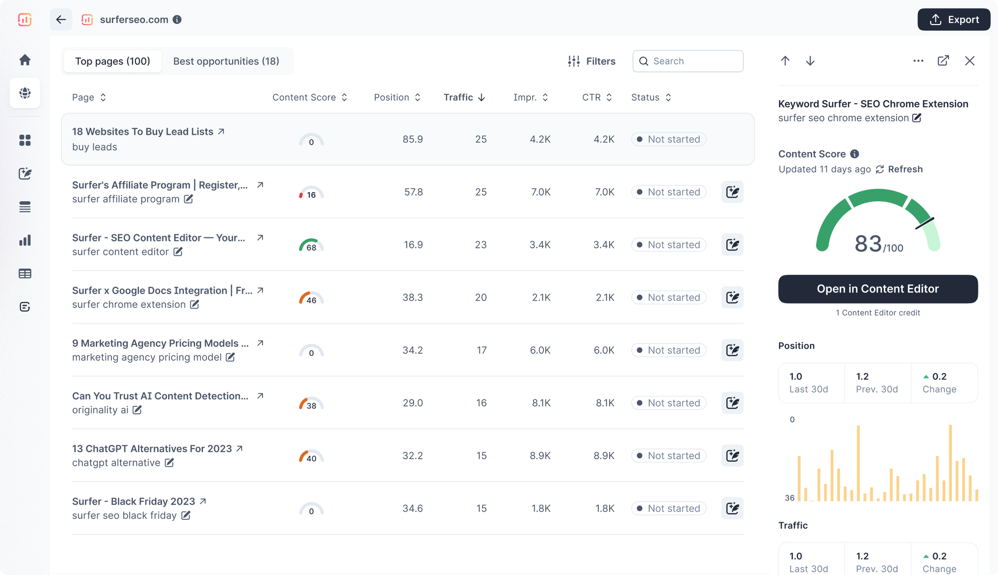 screenshot of Surfer