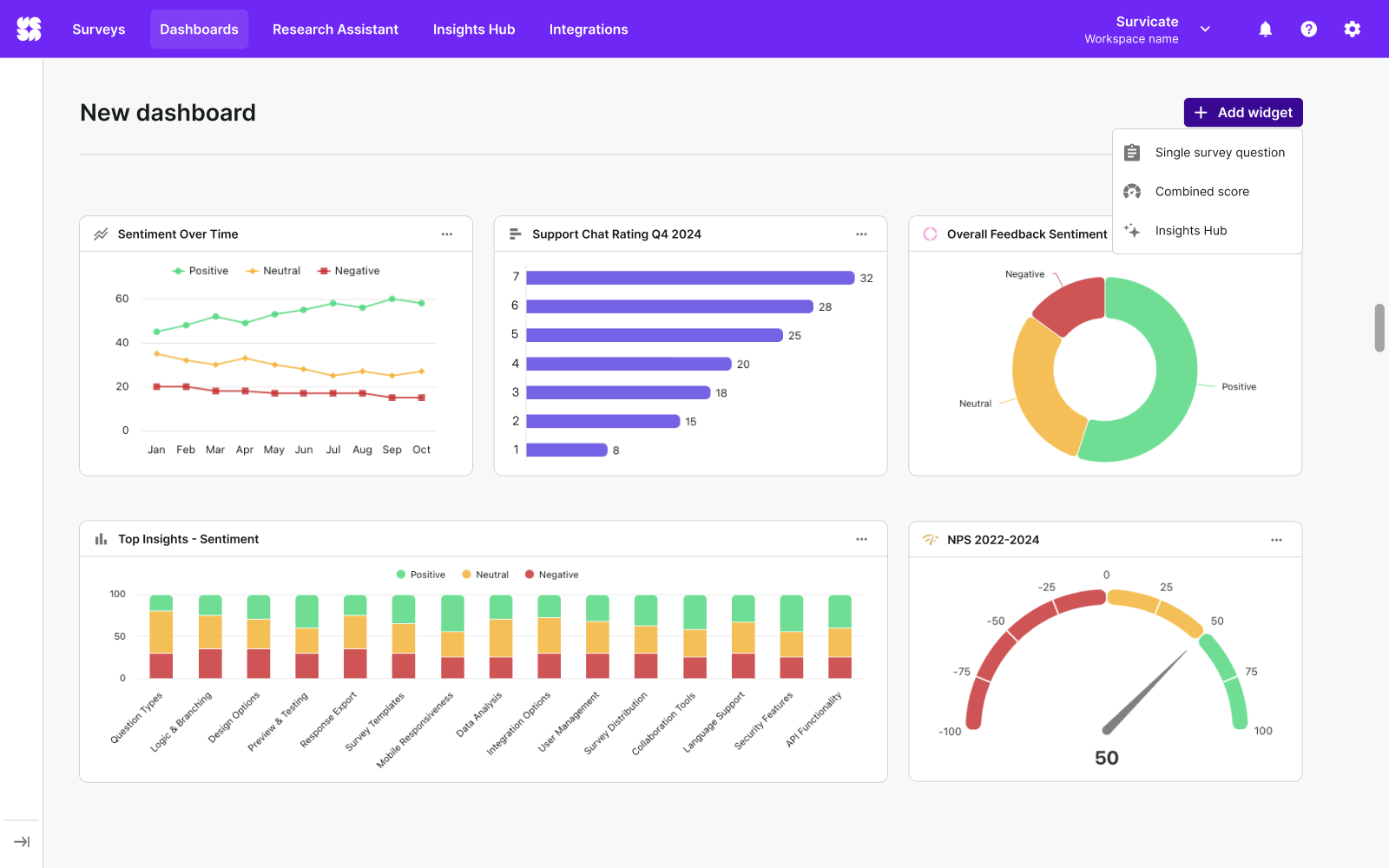 screenshot of Survicate