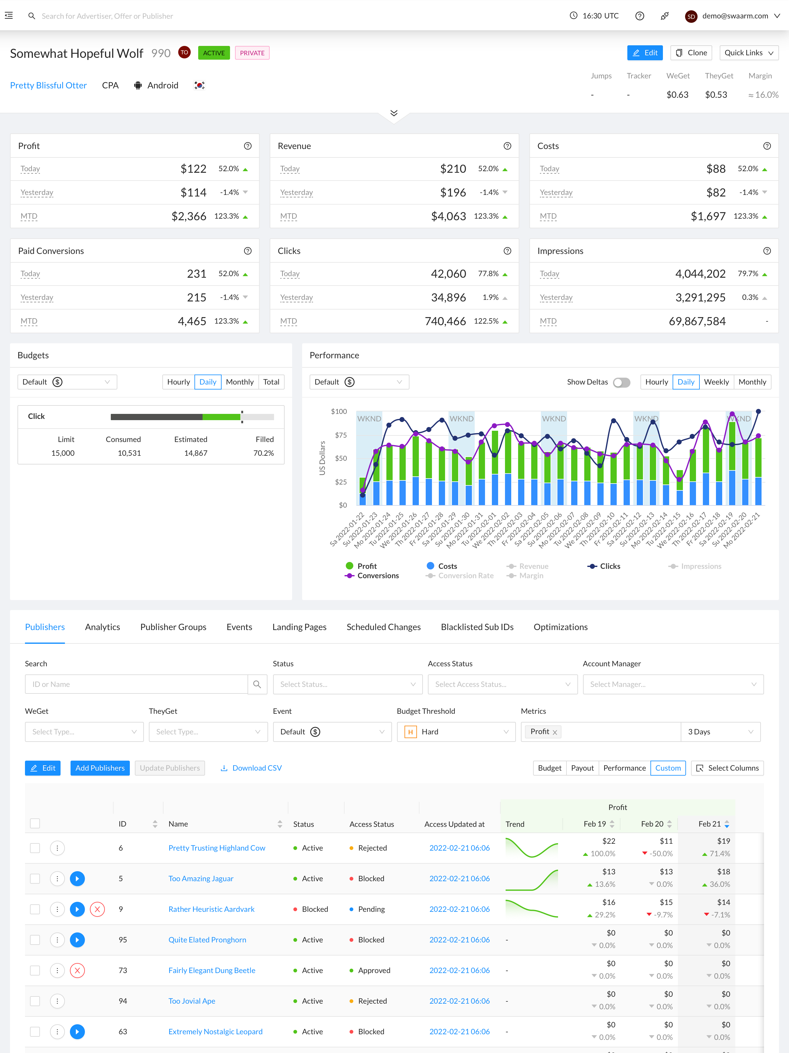 screenshot of Swaarm
