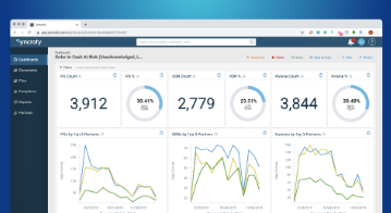 screenshot of Syncrofy