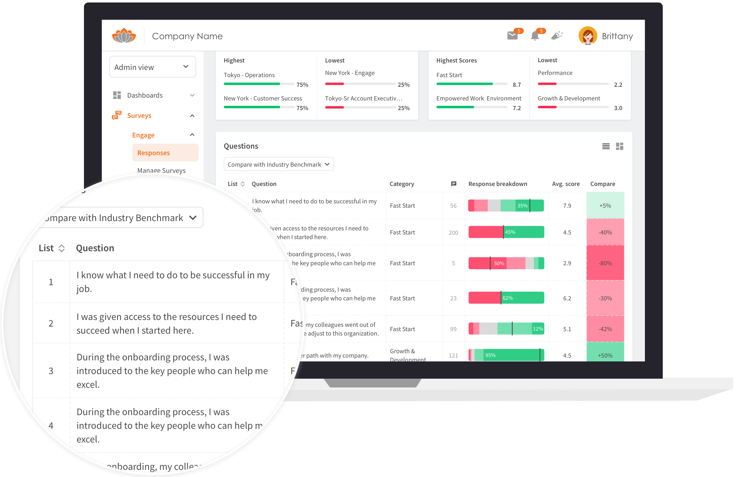 screenshot of TINYpulse