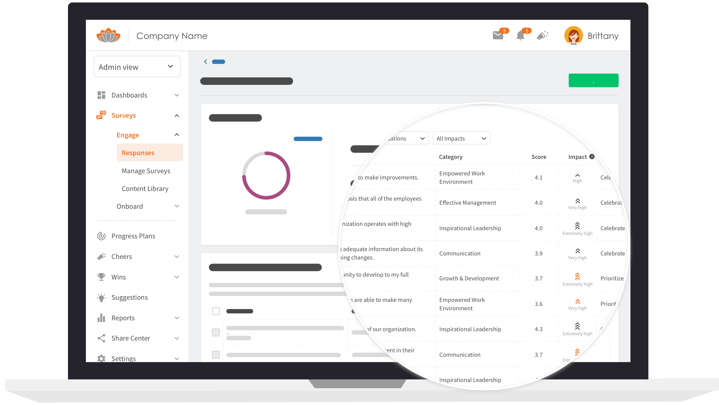 screenshot of TINYpulse