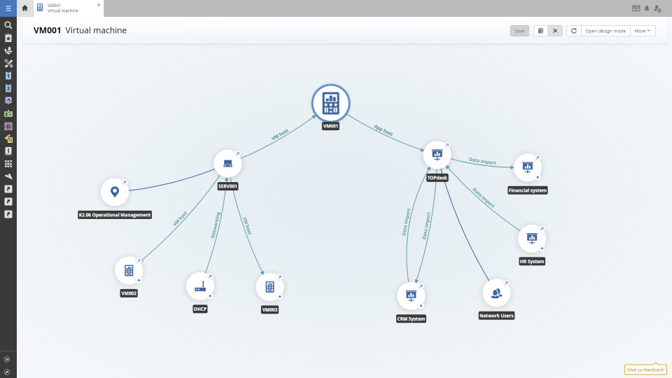 screenshot of TOPdesk