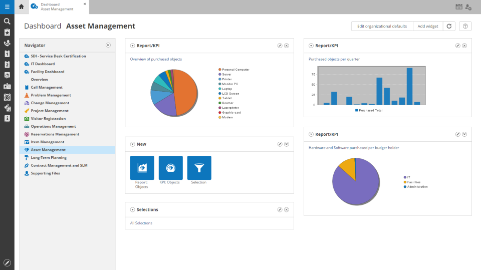 screenshot of TOPdesk