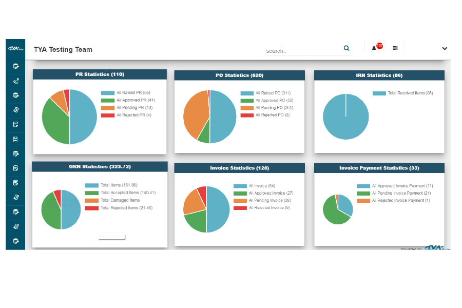 screenshot of TYASuite