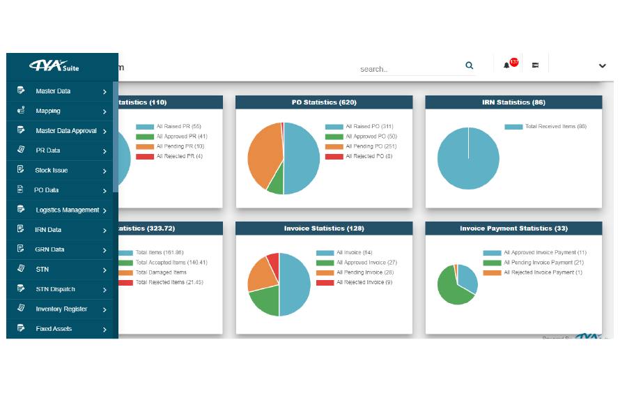 screenshot of TYASuite
