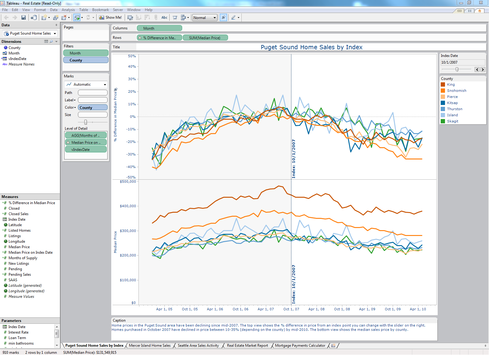 screenshot of Tableau