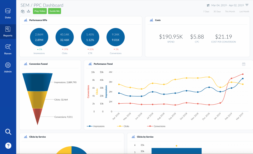 screenshot of TapClicks