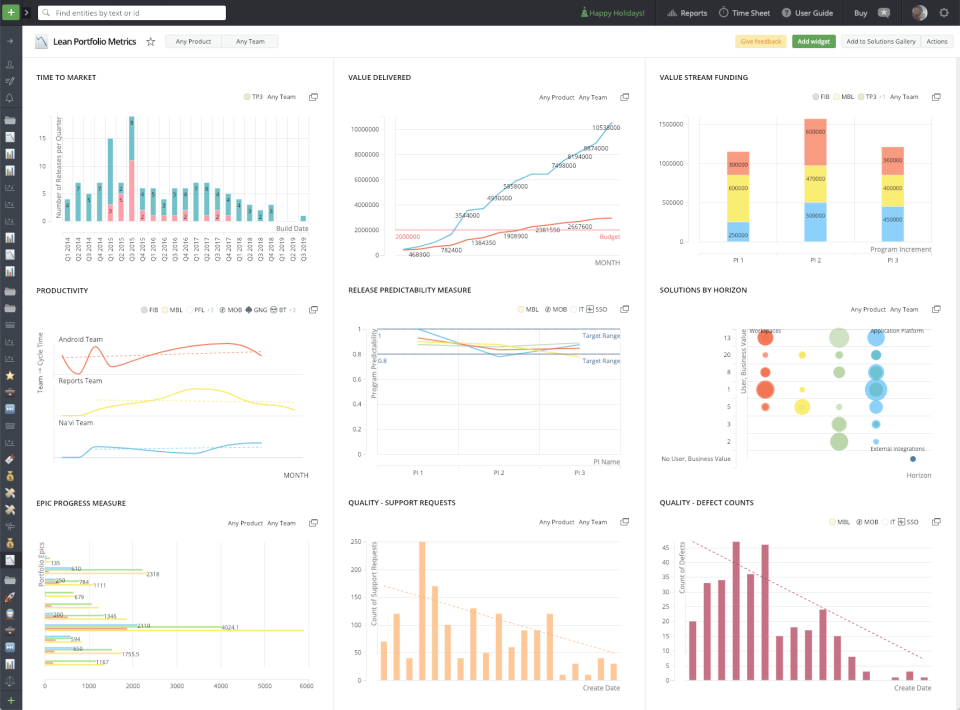 screenshot of Targetprocess