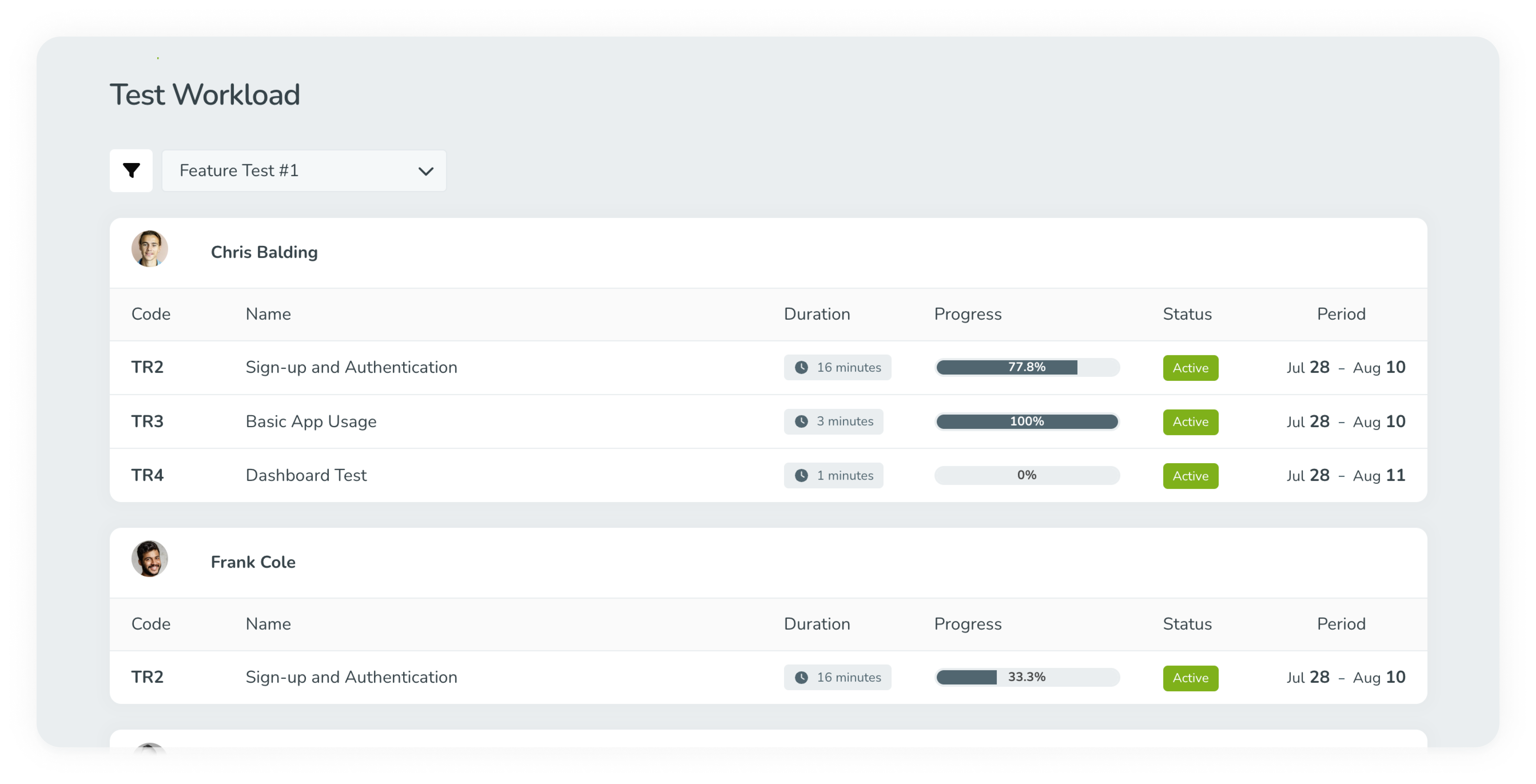 screenshot of TestMonitor