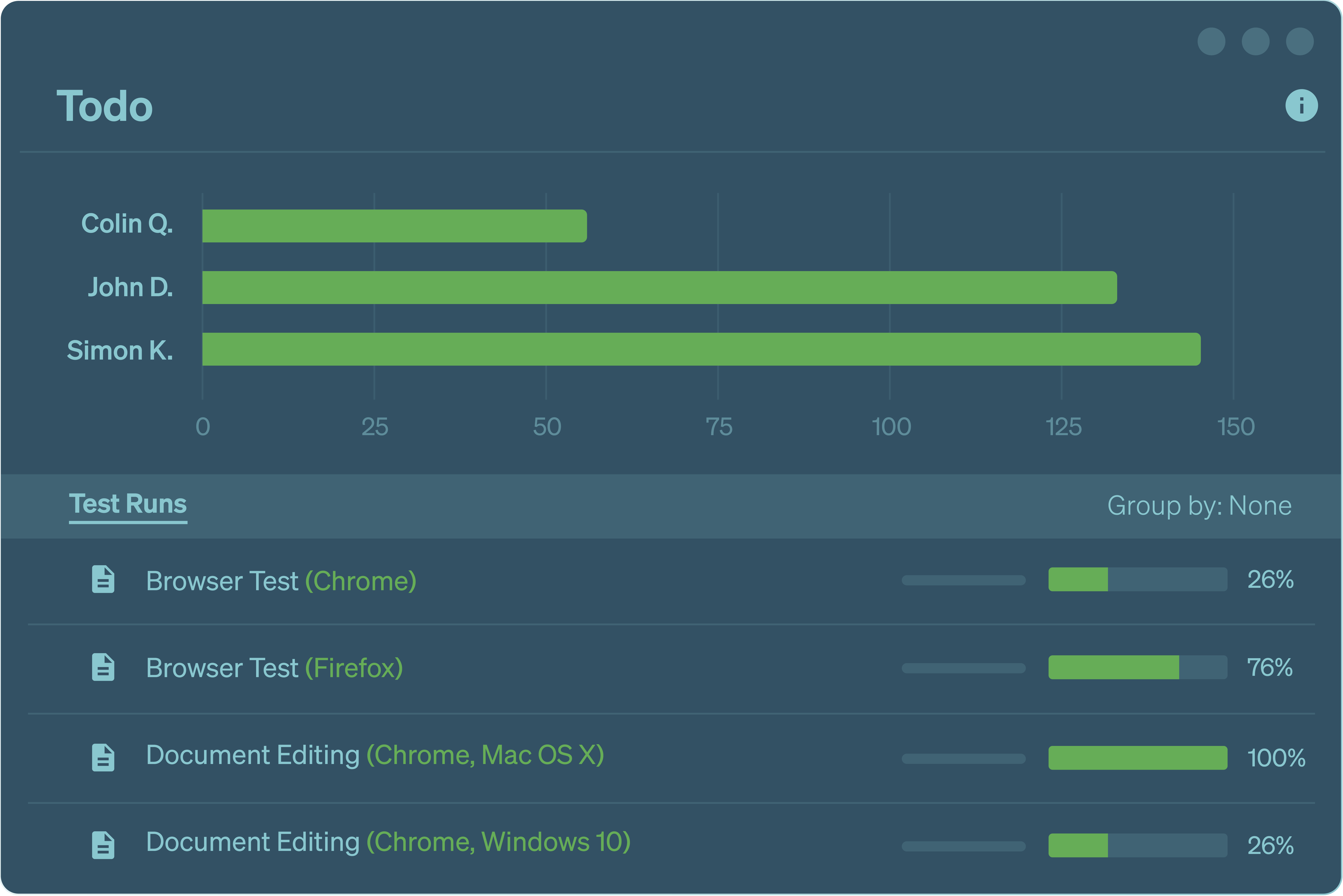 screenshot of TestRail